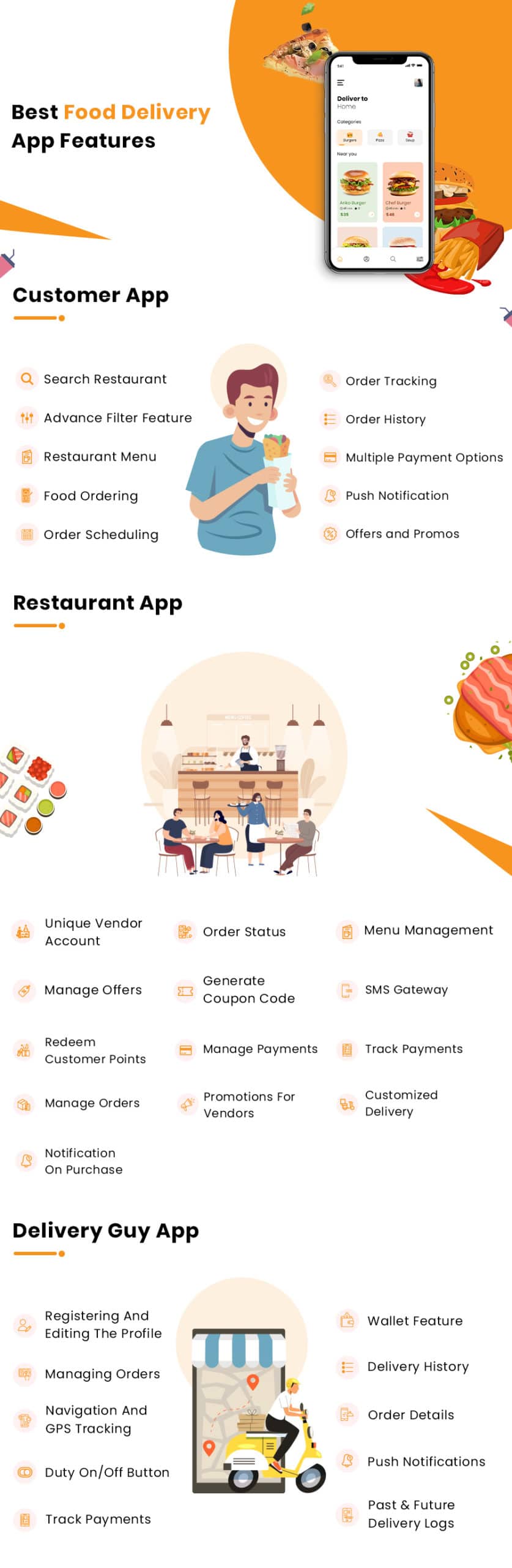 best food delivery app features scaled