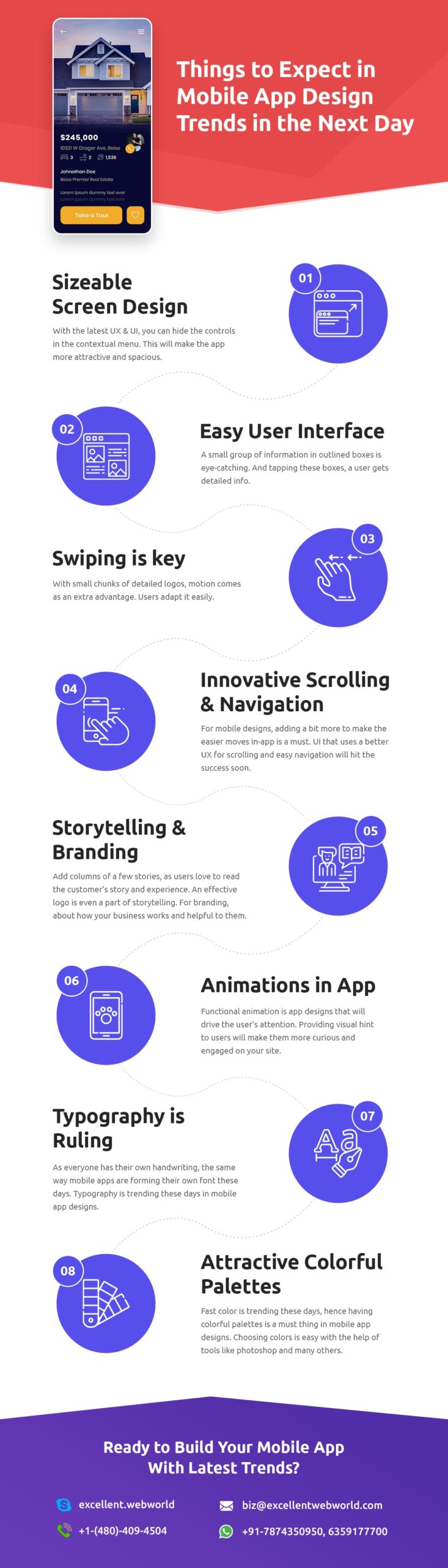 mobile app design trends infographic