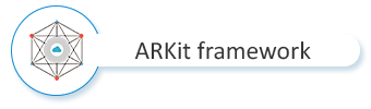 arkit framwork
