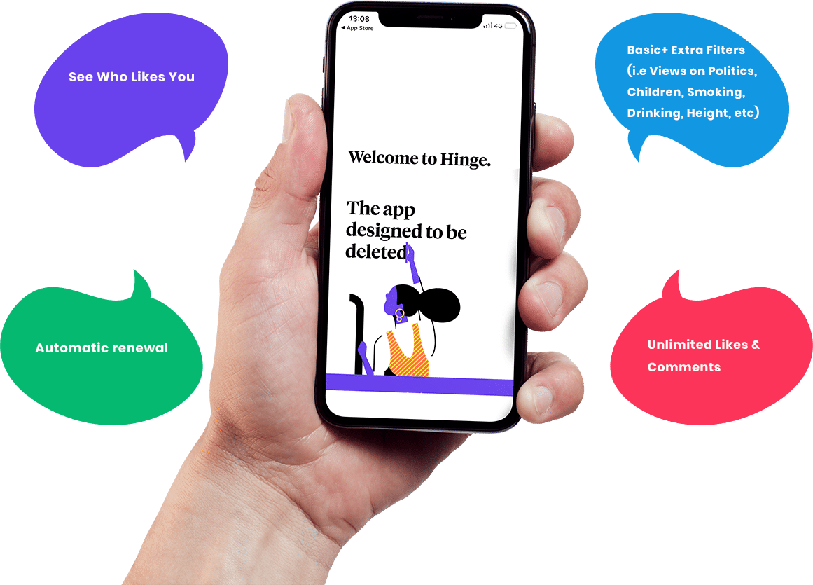 Preferred Membership