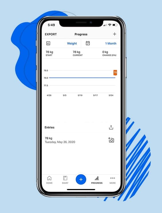 how does this myfitnesspal app work