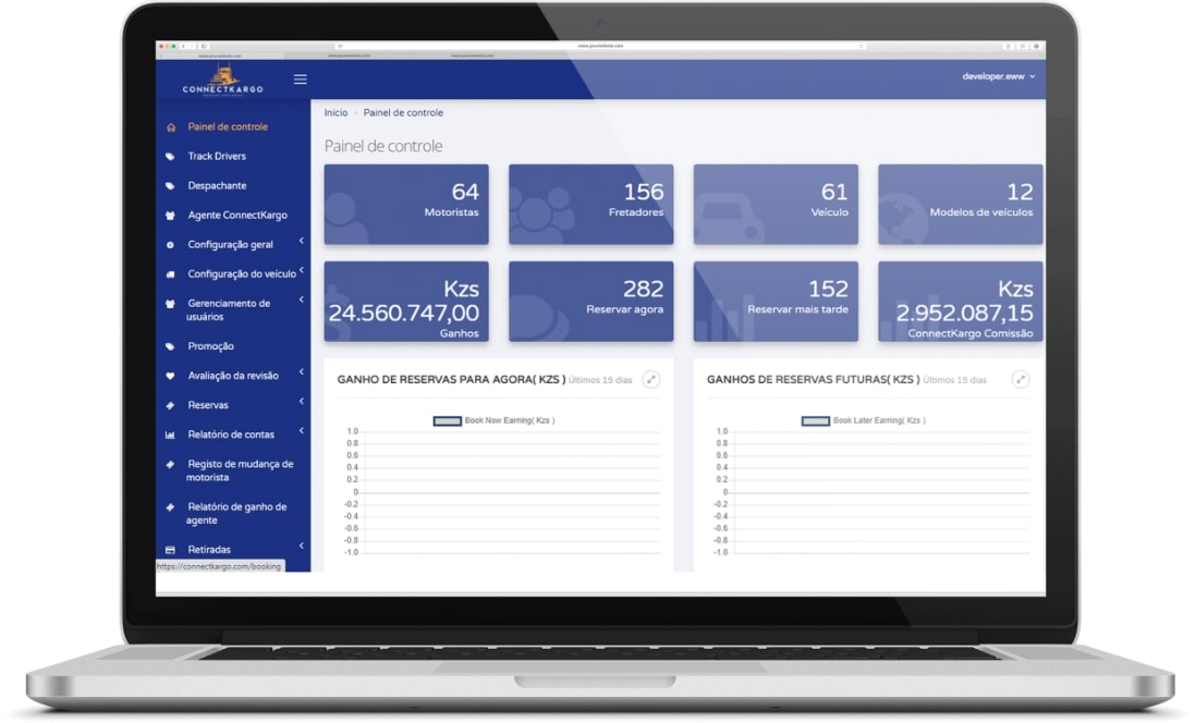 connectcargo Admin Panel