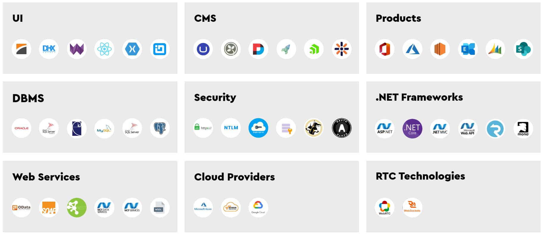 dotnet technology stack