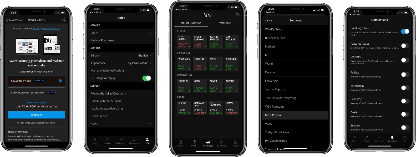 Screenshots of Wall Street Journal App