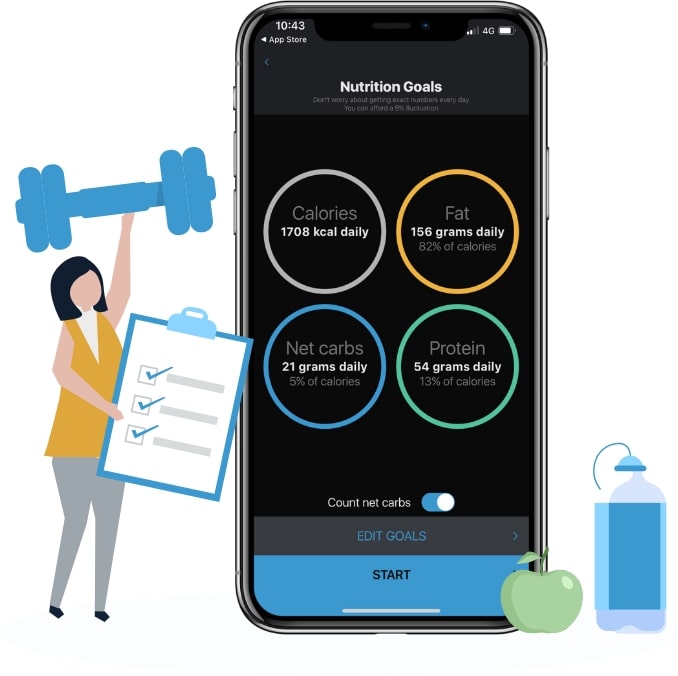 best keto diet application