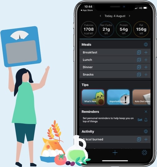 keto diet app work