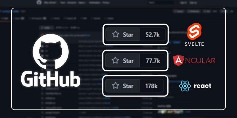 open source front end library