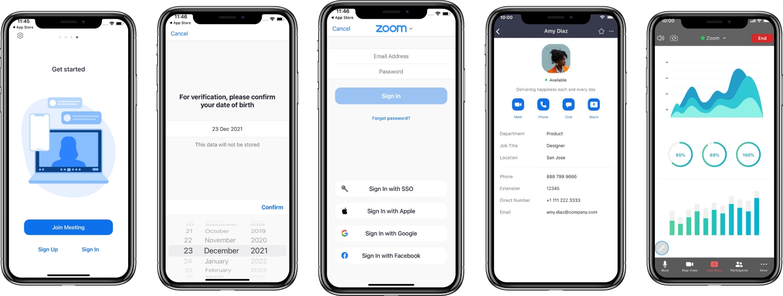 screenshots of zoom application