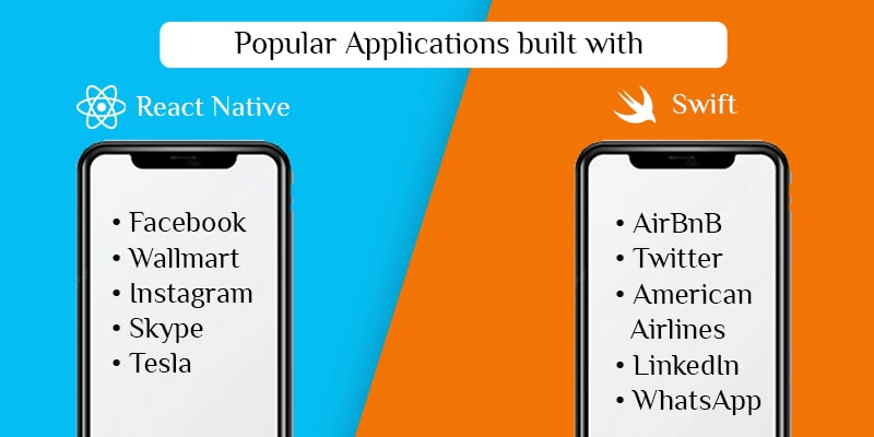 Popular Applications built with React Native and Swift