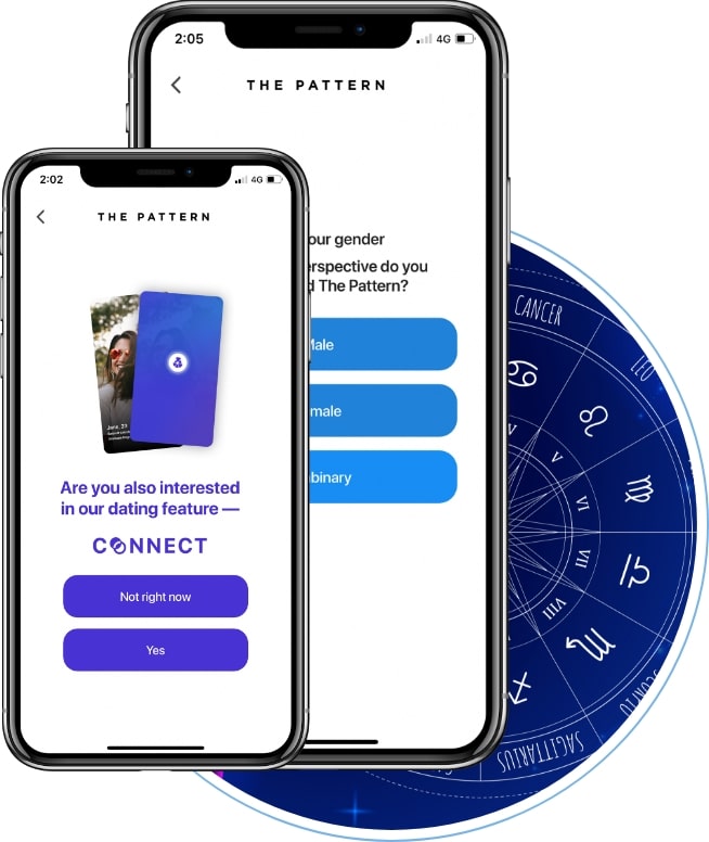 The pattern application