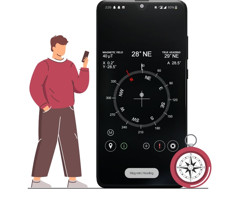 Summary of Compass Navigation App