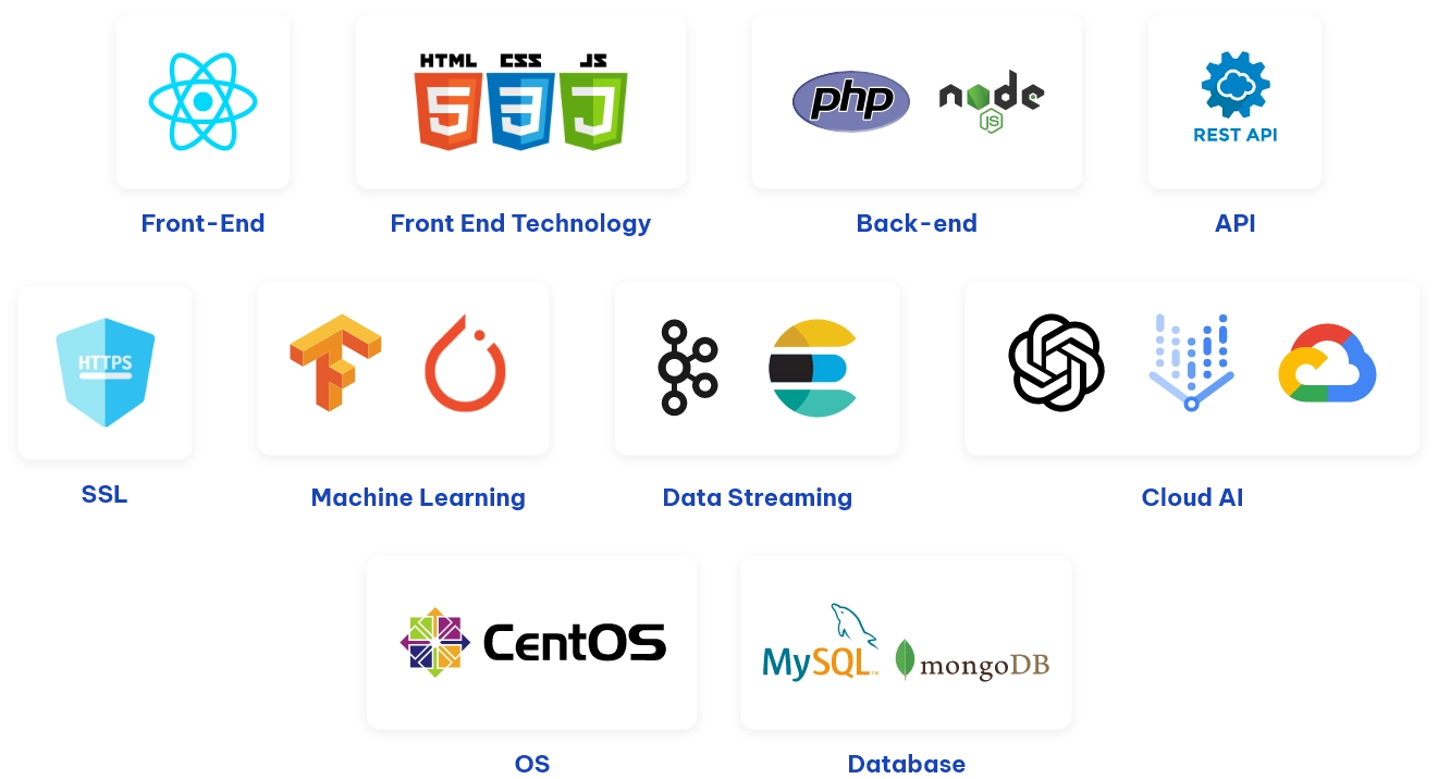 Hirely Marketplace Technology Stack