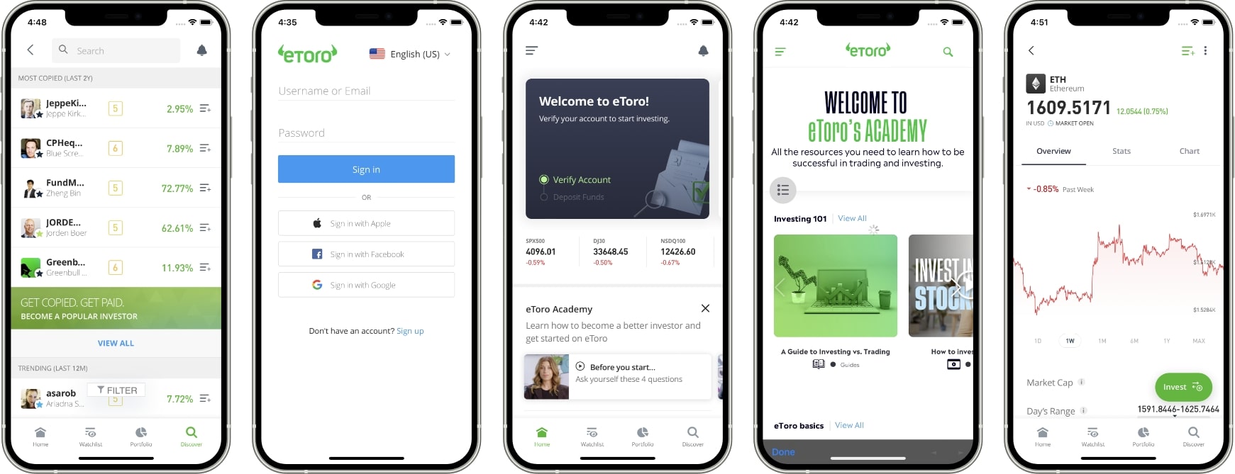 Best Crypto Trading App Screenshots