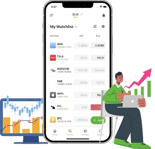 Features Of Trading App eToro