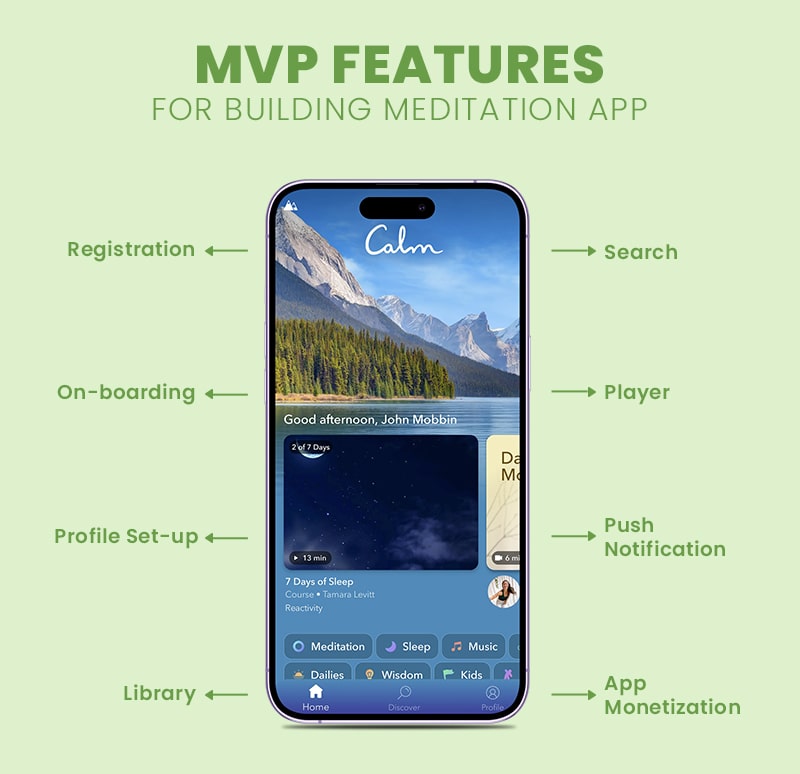 MVP Features for Meditation App Development