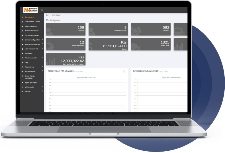 A laptop showcases a logistics software backend dashboard  for Administrators & Managers with list of features.