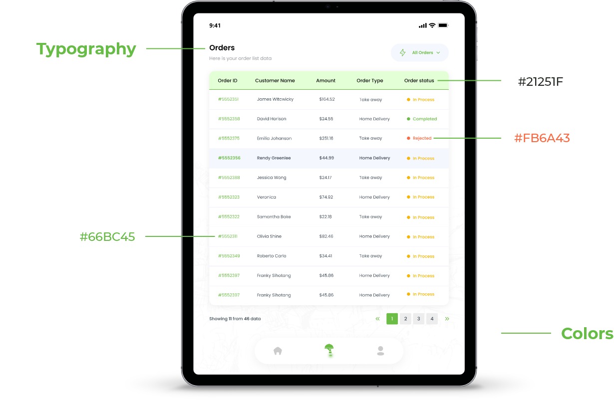 Food-Ordering-App-UI-Design