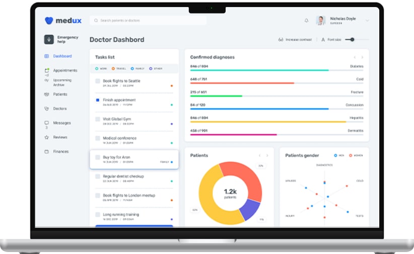 Custom Medical App for Healthcare Organizations