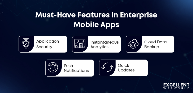 Must Have Features of Enterprise Mobile App Development