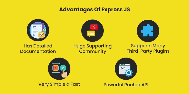 Advantages Of ExpresJS