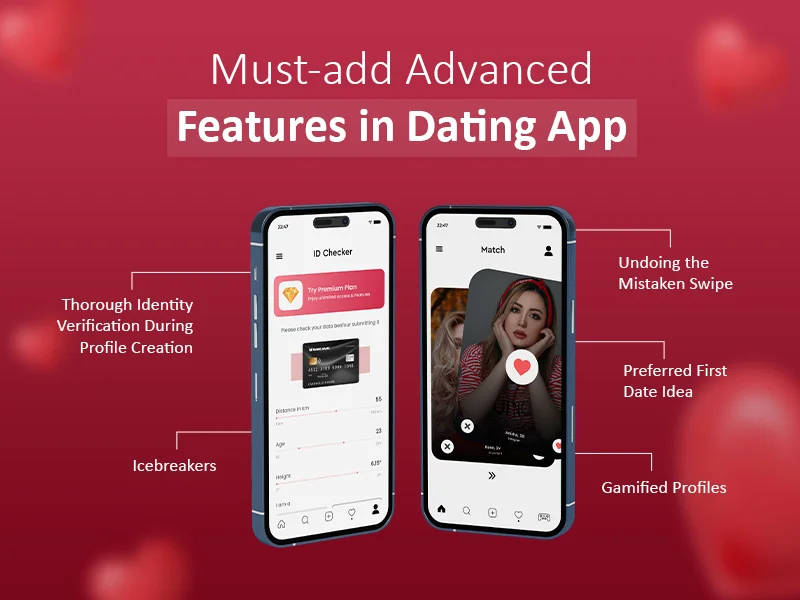 Dating App Features