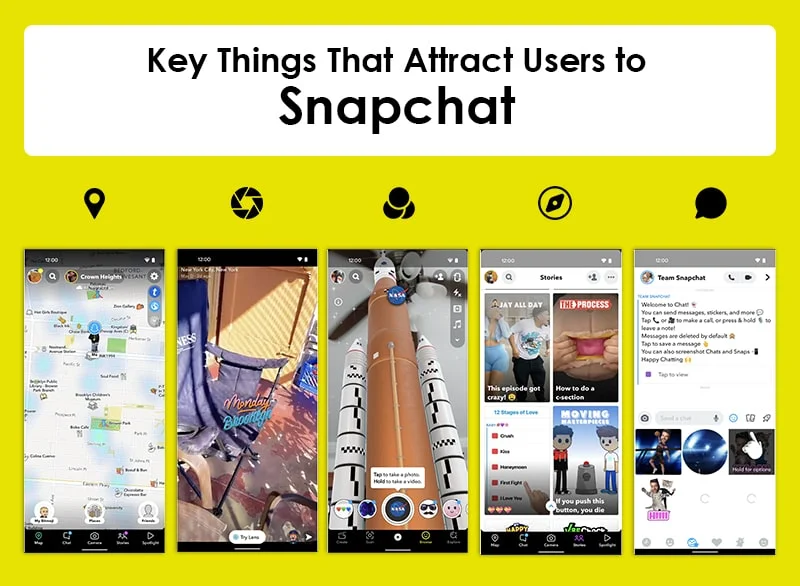 How does Snapchat Work