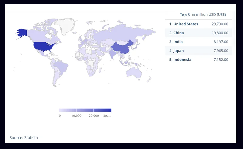 Laundry App Development Opportunity