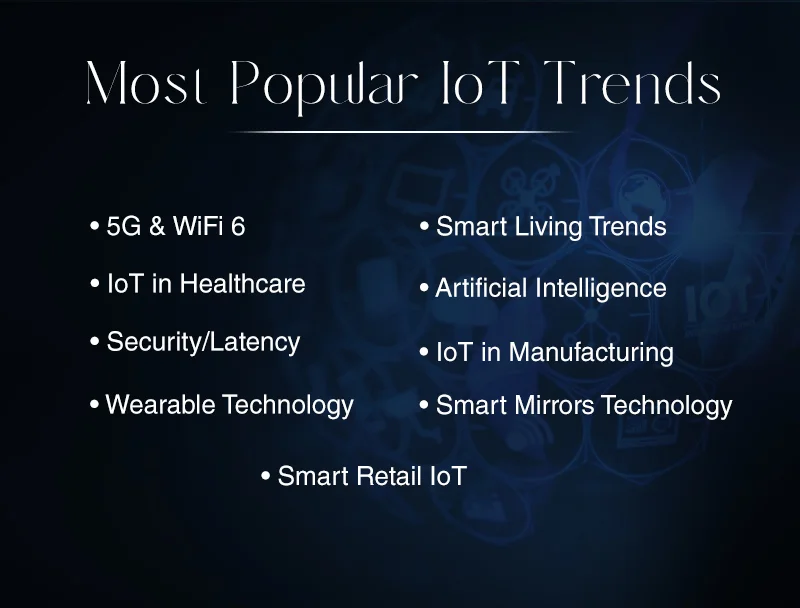 Most-Popular-IoT-Trend