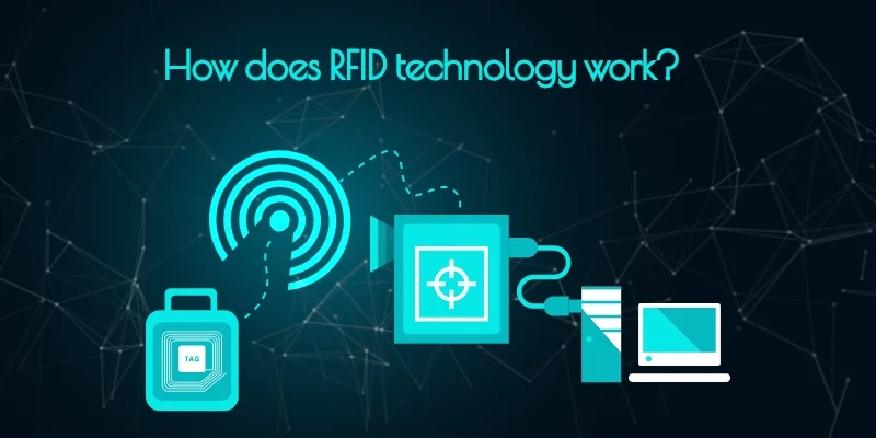How does RFID technology work