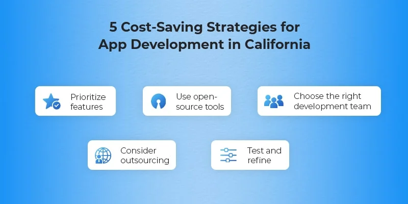 Tips for Reducing App Development Cost in California