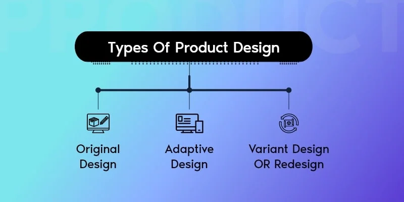 Types of Product Design