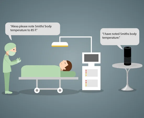 Amazon Alexa for nurses