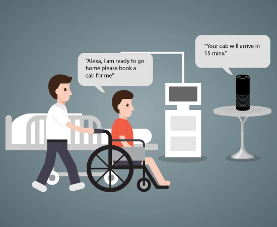 Amazon Alexa for Patients