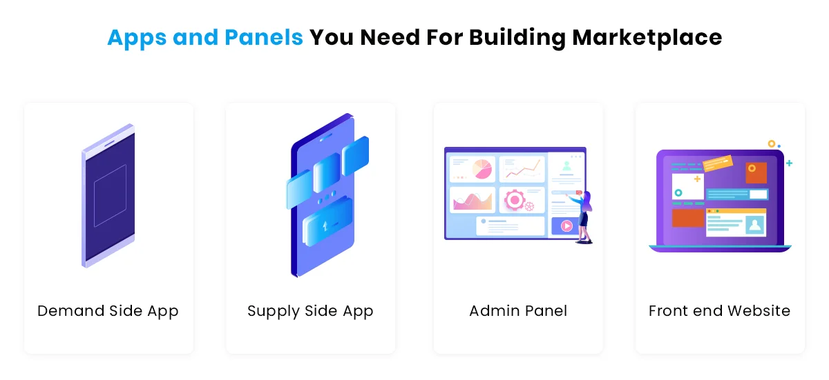 Apps and Panels