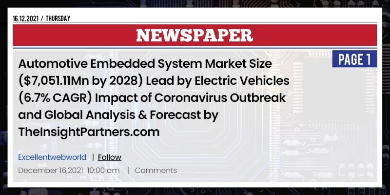 automotive embedded system market size