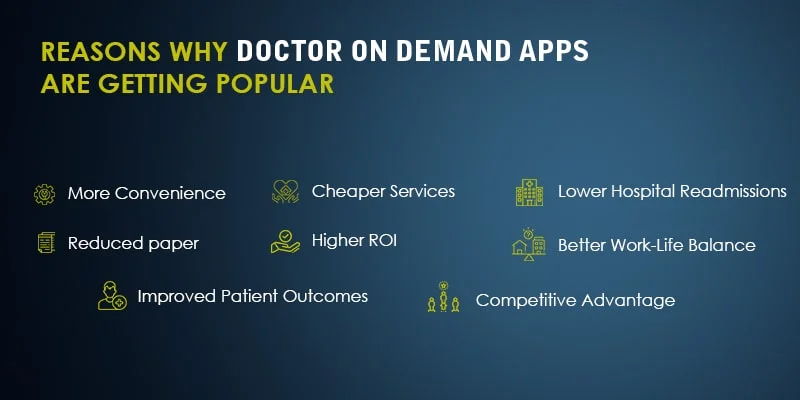 Benefits of On-demand Doctor App Development