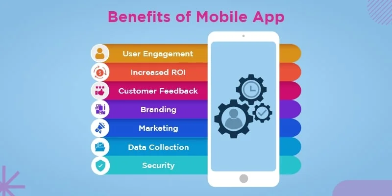 Benefits of Mobile App Development