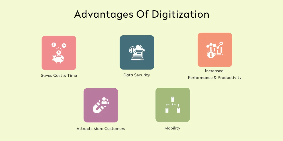 Best Advantages of Digitization