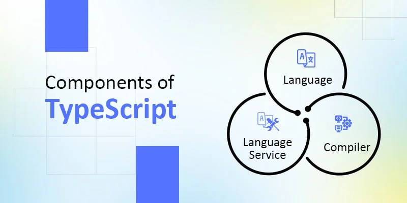 components of TypeScript