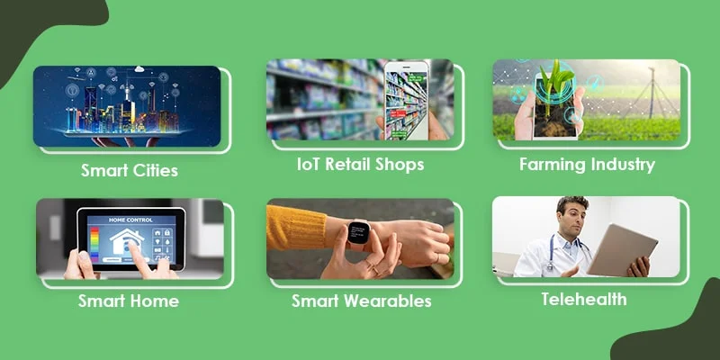 Examples of Wireless Communication Devices