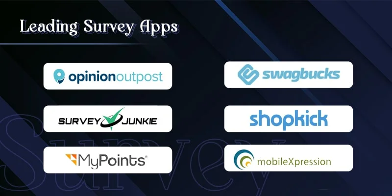 leading survey app