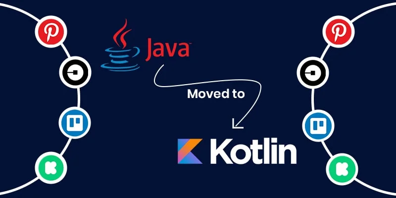 Native for Android App: Java Moved to Kotlin