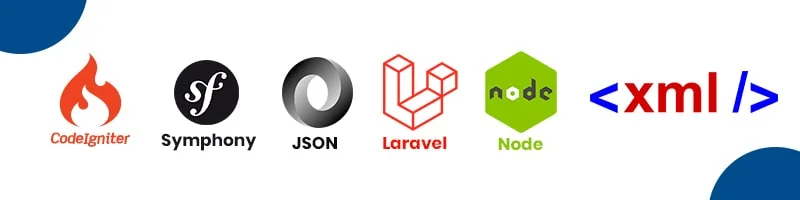 App Idea Patent Process