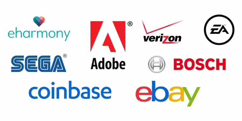 Top Companies using Mongodb