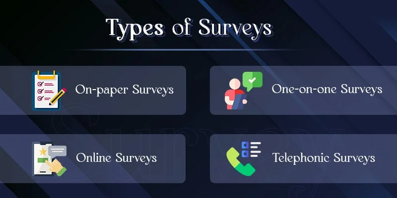 types of surveys