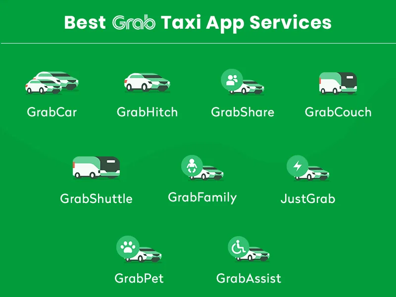 Various Grab Taxi App Services