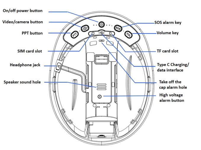smart helmet key features img