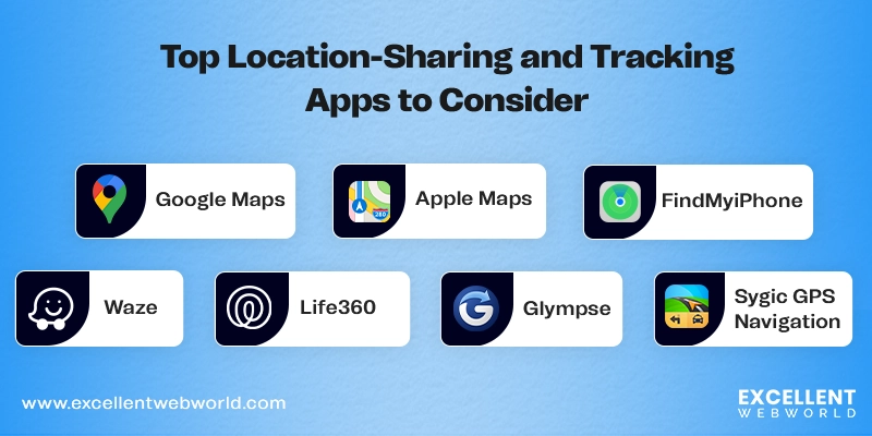 Best Location Sharing and Tracking Apps