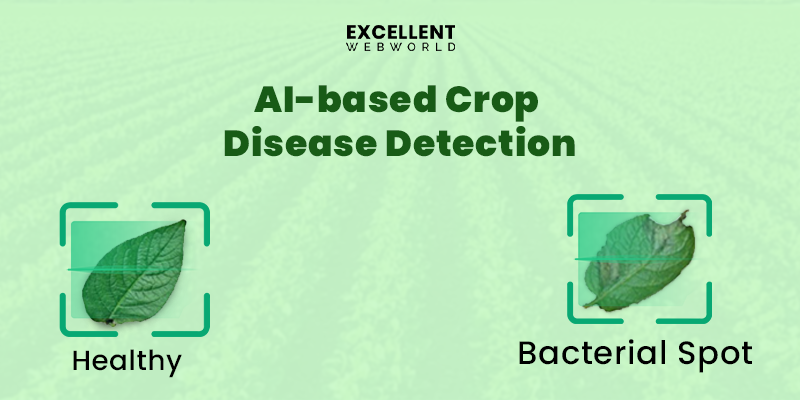 This image illustrates AI based crop disease detection. It shows a healthy leaf and a leaf with bacterial spot side by side for comparison.