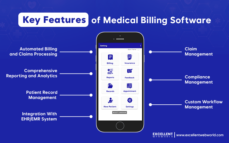 Key Features of Medical Billing Software